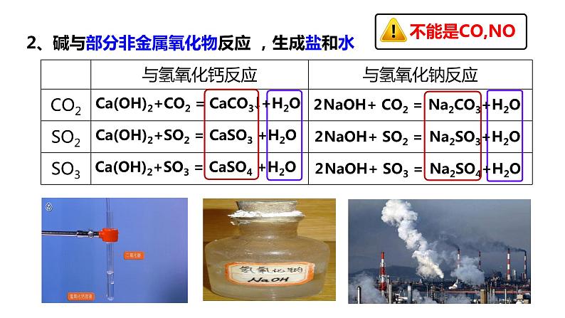 人教版初中化学九年级下册第十单元 课题1 常见的酸和碱 课件06