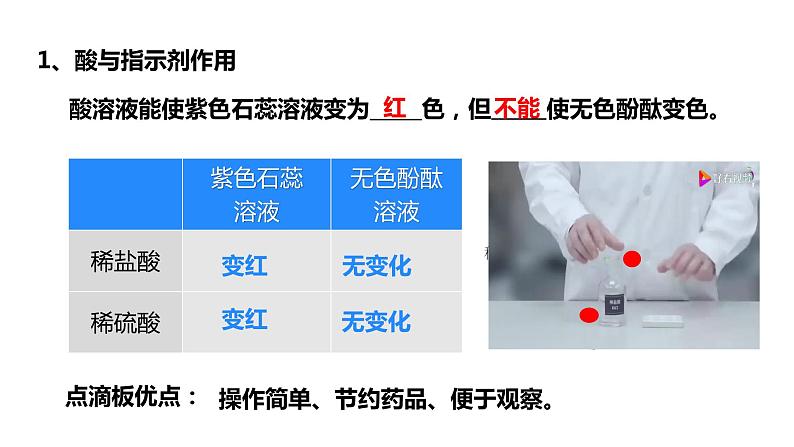 人教版初中化学九年级下册第十单元 课题1 常见的酸和碱 课件04