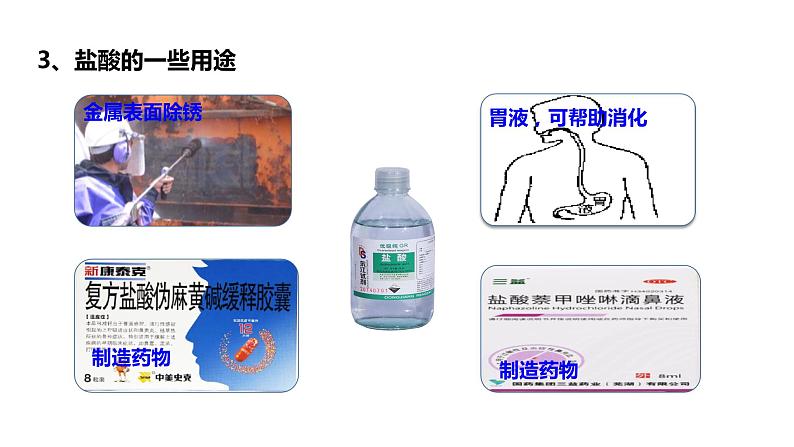 人教版初中化学九年级下册第十单元 课题1 常见的酸和碱 课件05
