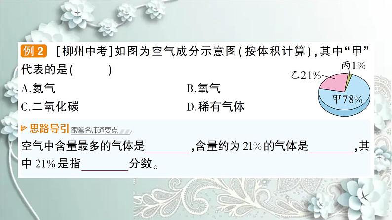 人教版化学九年级上册 课题1 空气 课件第4页