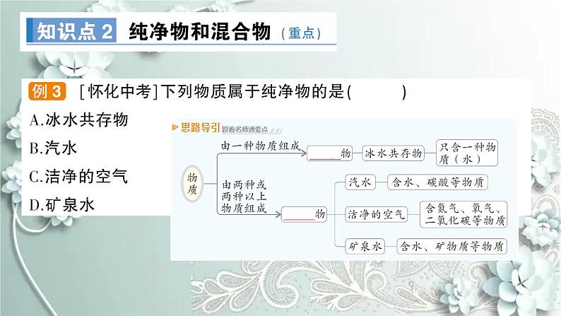 人教版化学九年级上册 课题1 空气 课件第5页