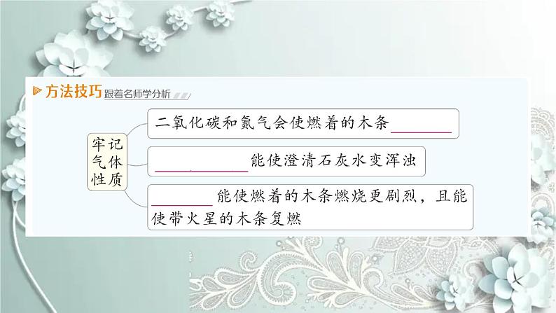 人教版化学九年级上册 课题2 氧气 课件07