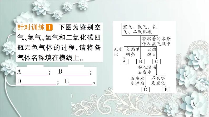 人教版化学九年级上册 课题2 氧气 课件08