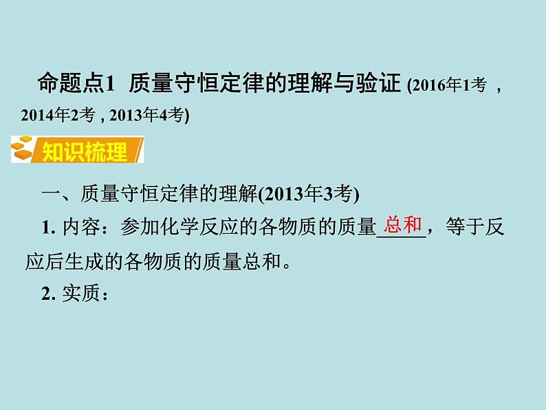 人教版九年级化学下册知识梳理复习课件五单元化学方程式第3页