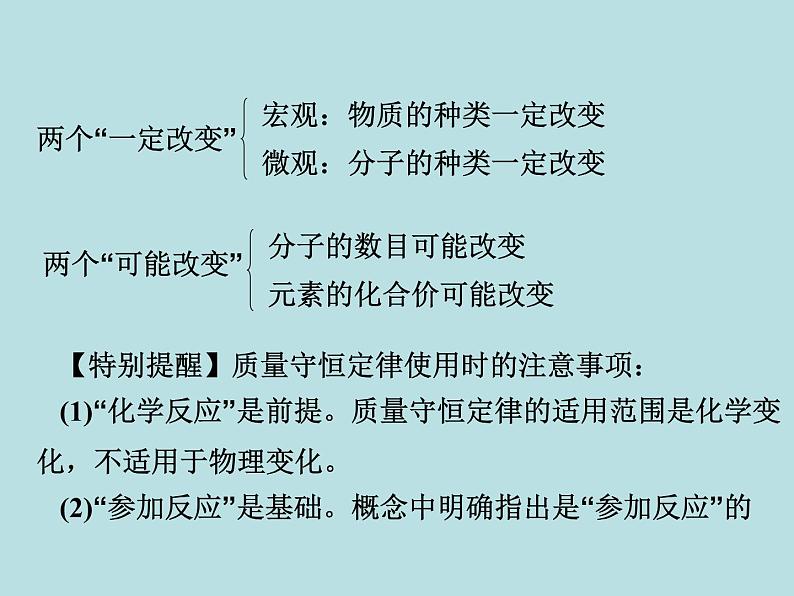 人教版九年级化学下册知识梳理复习课件五单元化学方程式第5页