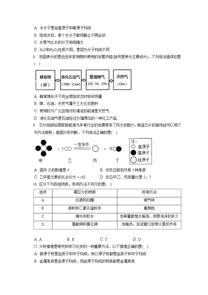 2021-2022学年安徽省合肥市庐阳区九年级(上)期末化学试卷(含答案解析)02