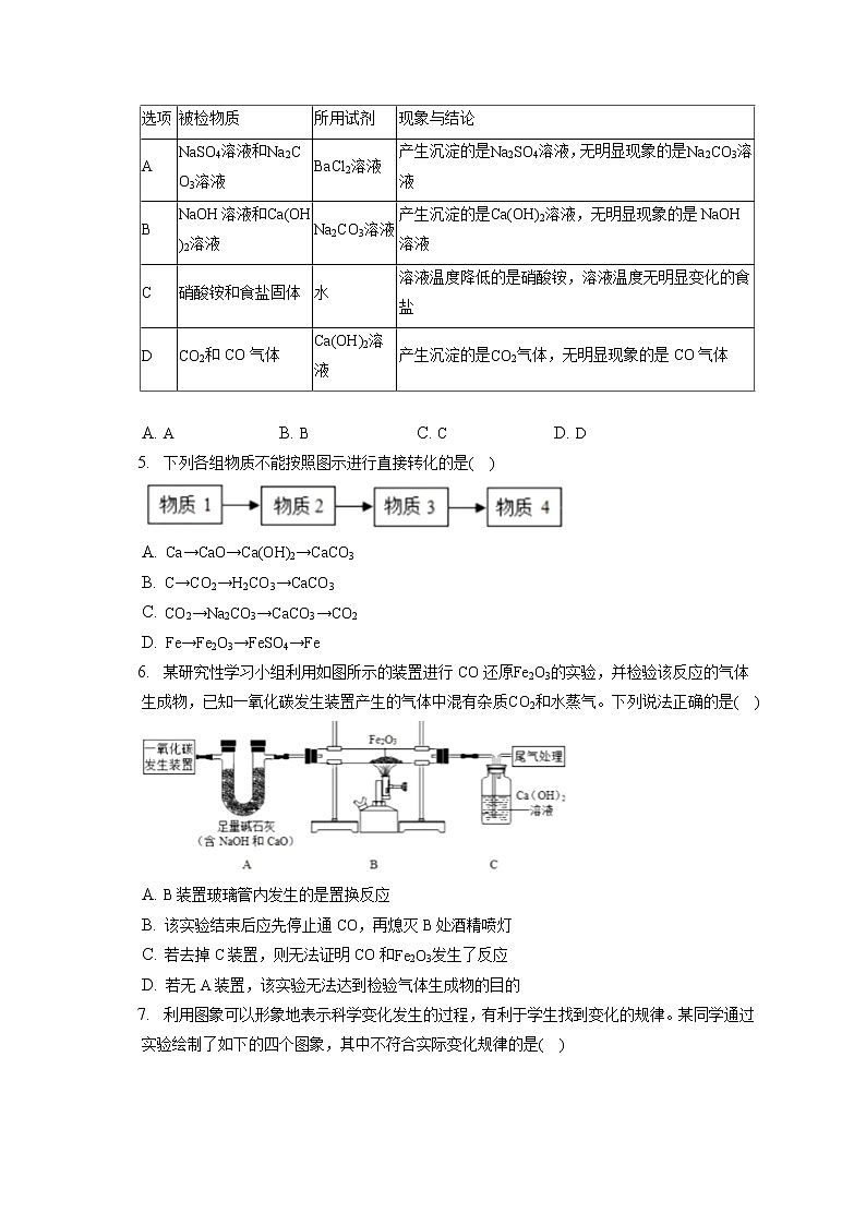 2021-2022学年浙江省金华市东阳市九年级(上)期末化学试卷(含答案解析)02