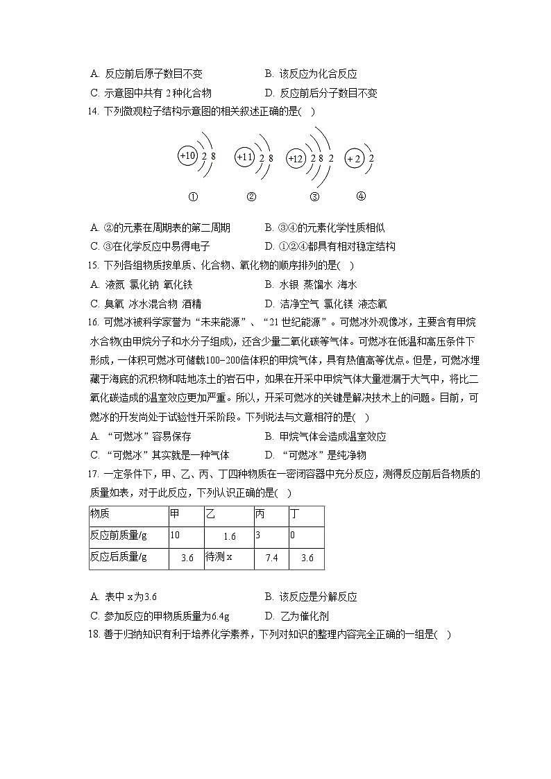 2021-2022学年湖南省永州市零陵区九年级(上)期末化学试卷(含详细答案解析)03