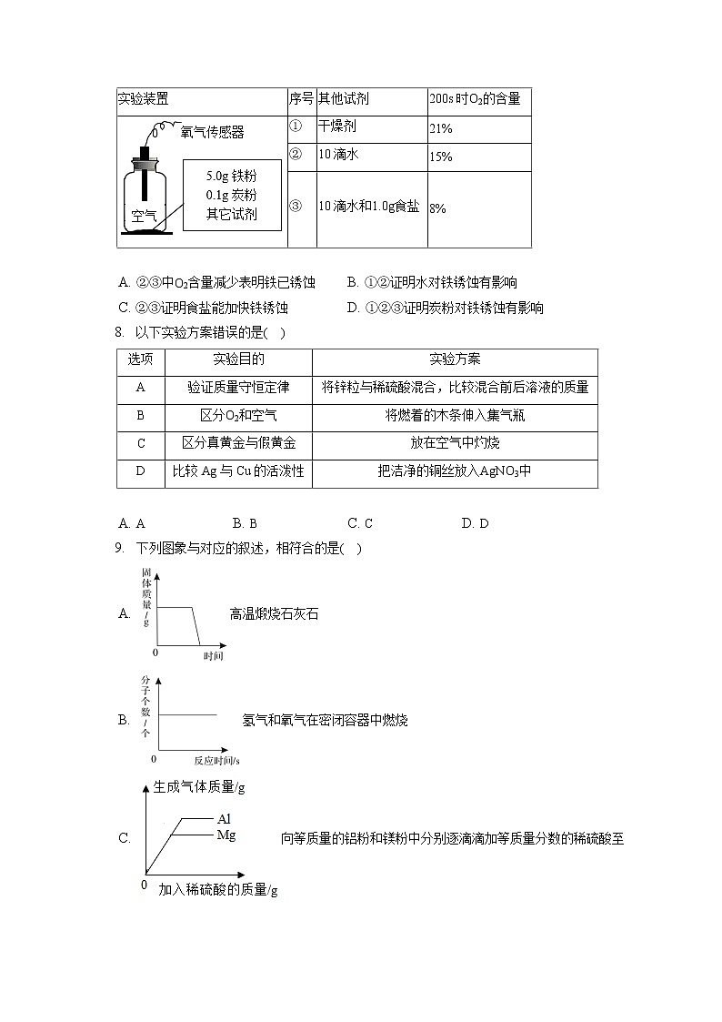 2021-2022学年山东省菏泽市定陶区九年级(上)期末化学试卷(含详细答案解析)02