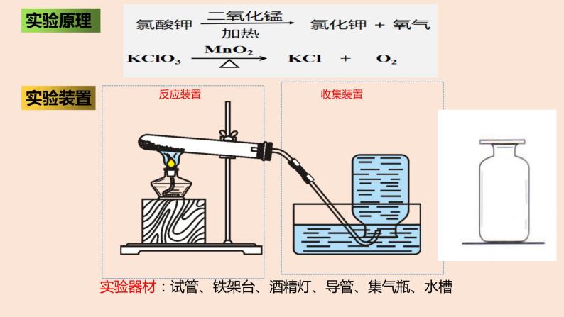 沪教上海版化学九上 2.2.2 制取氧气 课件PPT08
