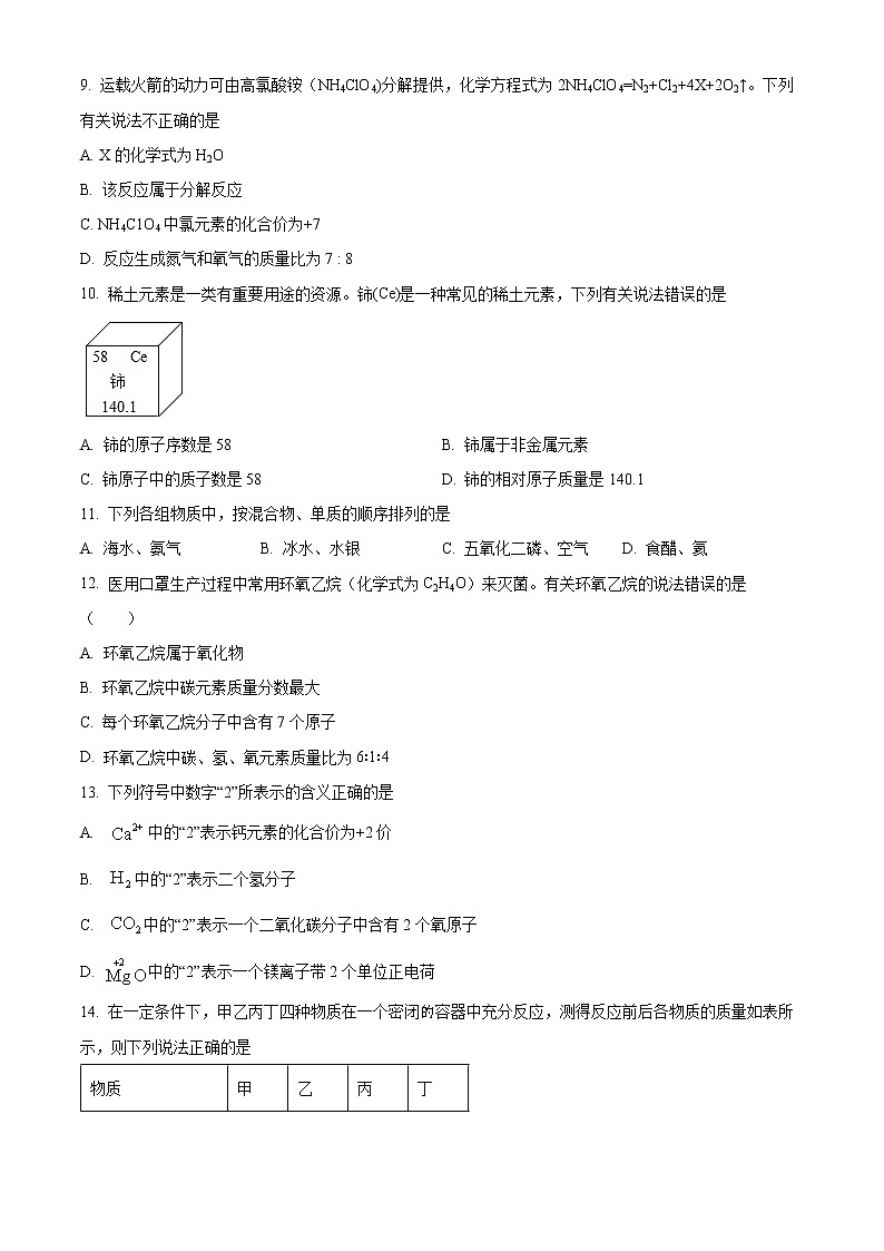 河南省信阳市淮滨县2022-2023学年九年级上学期期中化学试题(含答案)第2页