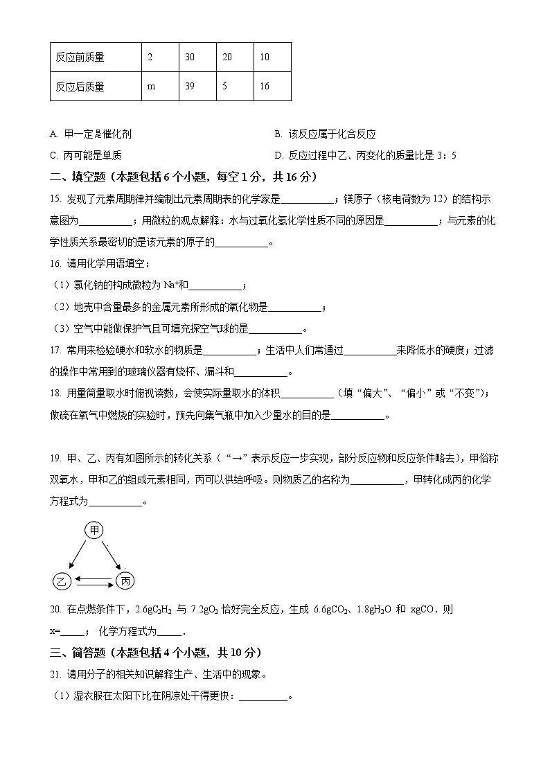 河南省信阳市淮滨县2022-2023学年九年级上学期期中化学试题(含答案)第3页