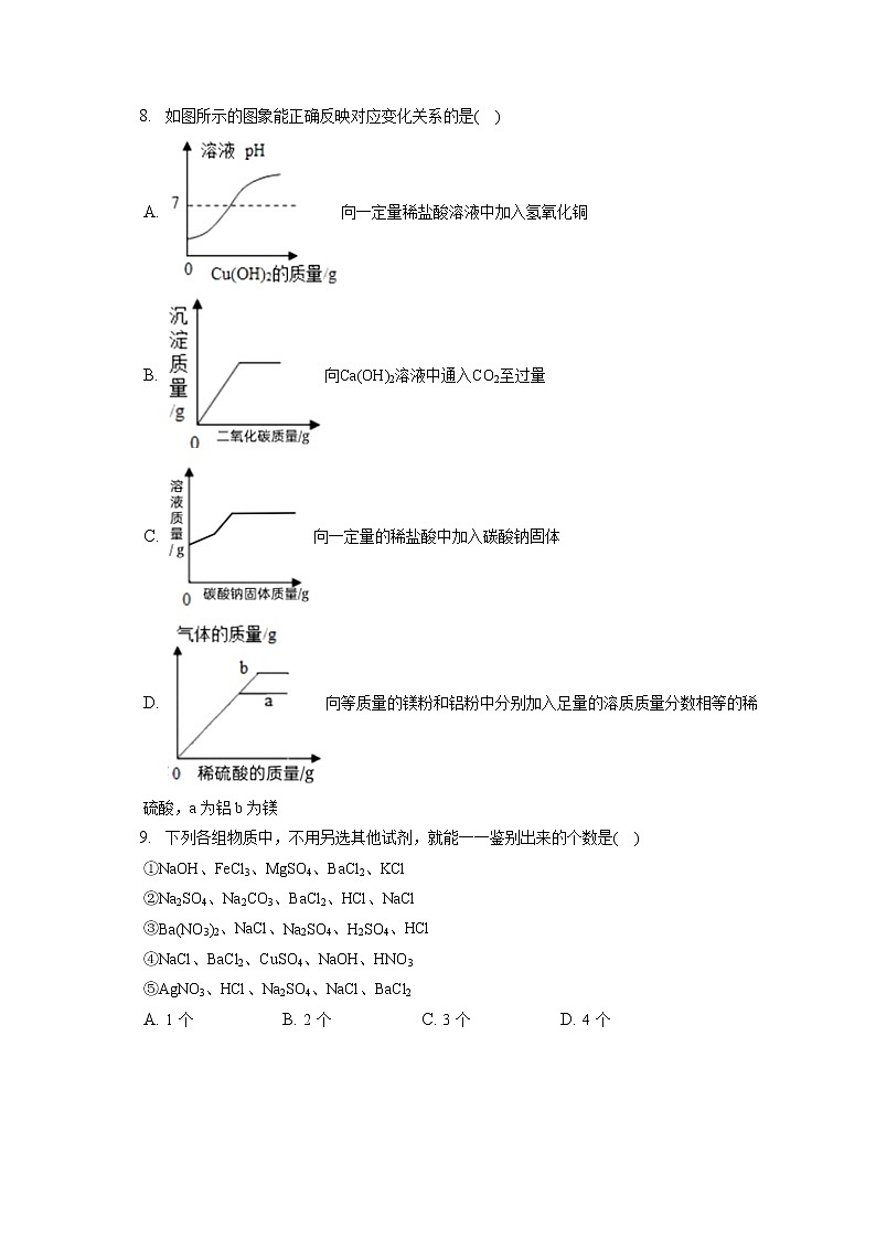 2021-2022學(xué)年黑龍江省大慶市林甸縣五校九年級（上）期末化學(xué)試卷（含答案解析）第3頁