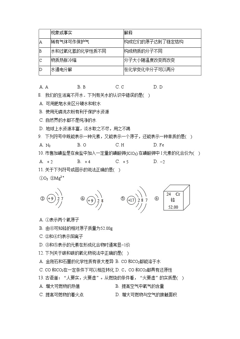 2021-2022学年宁夏石嘴山市平罗县九年级(上)期末化学试卷(含答案解析)第2页