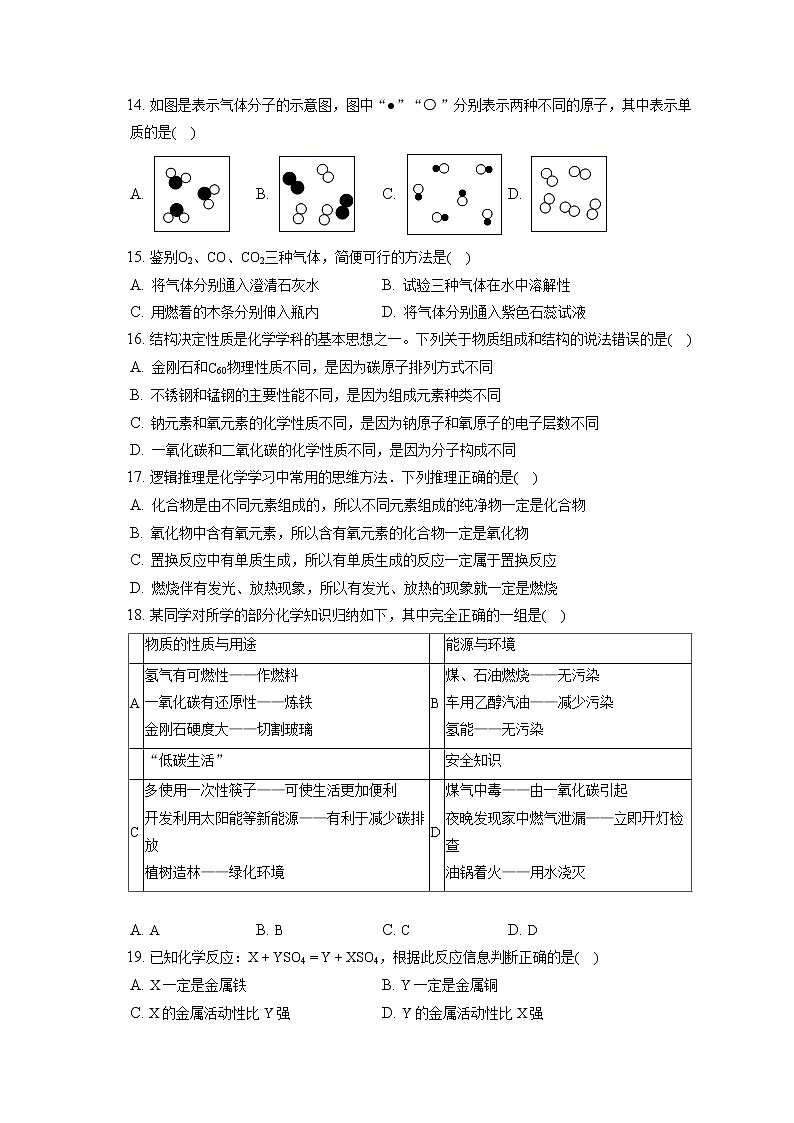 2021-2022学年宁夏石嘴山市平罗县九年级(上)期末化学试卷(含答案解析)第3页