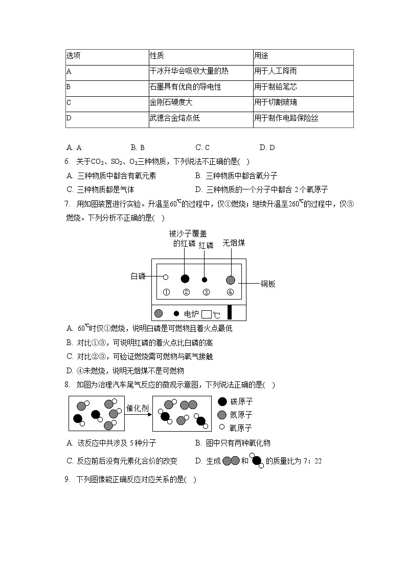 2021-2022学年陕西省渭南市渭南初级中学九年级(上)期末化学试卷(含答案解析)02