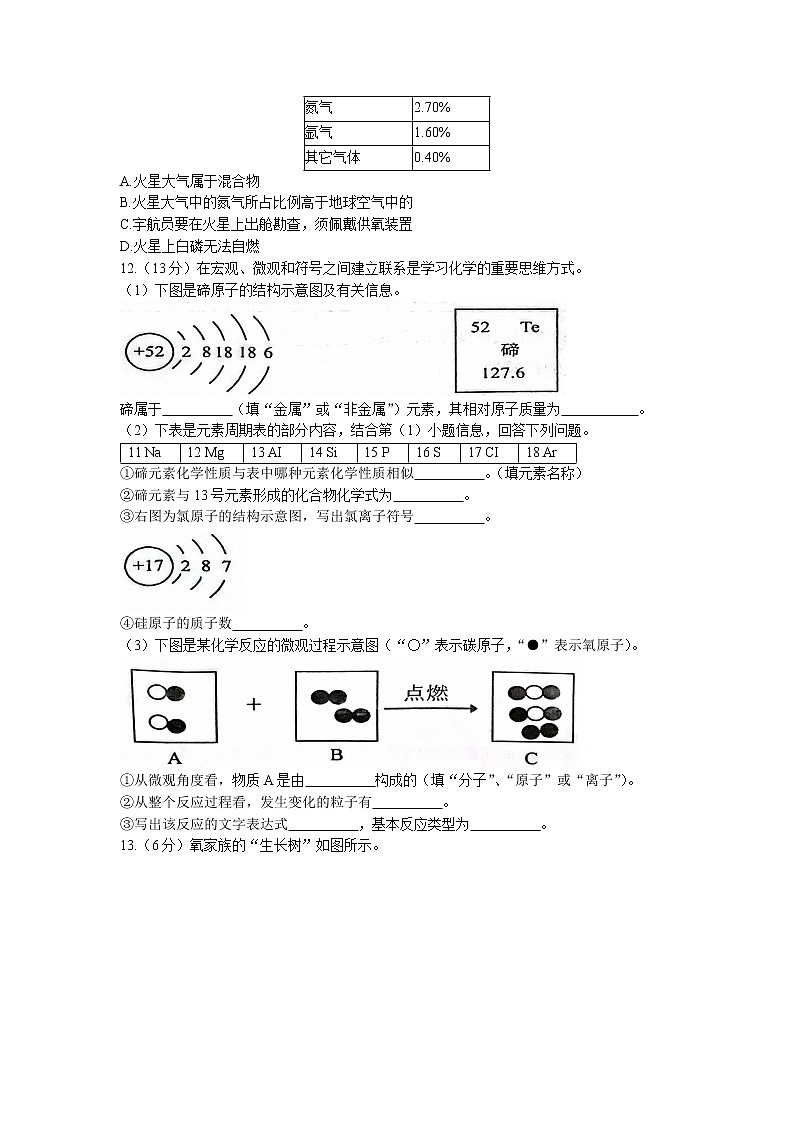 福建省福州市闽侯县2022-2023学年九年级上学期期中化学试题(无答案)第3页