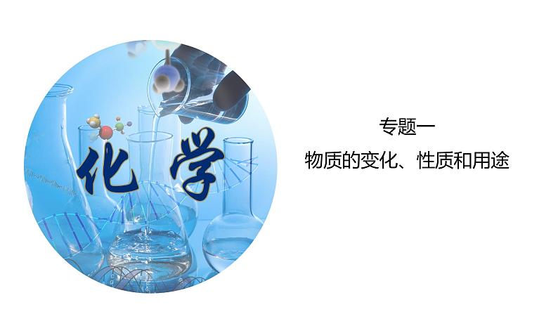 专题01 物质的变化、性质和用途(考点精讲PPT版)-【满分之路】 中考化学一轮复习精讲精练(全国通用)第1页