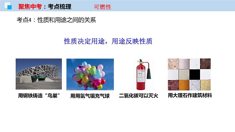 专题01 物质的变化、性质和用途(考点精讲PPT版)-【满分之路】 中考化学一轮复习精讲精练(全国通用)第7页