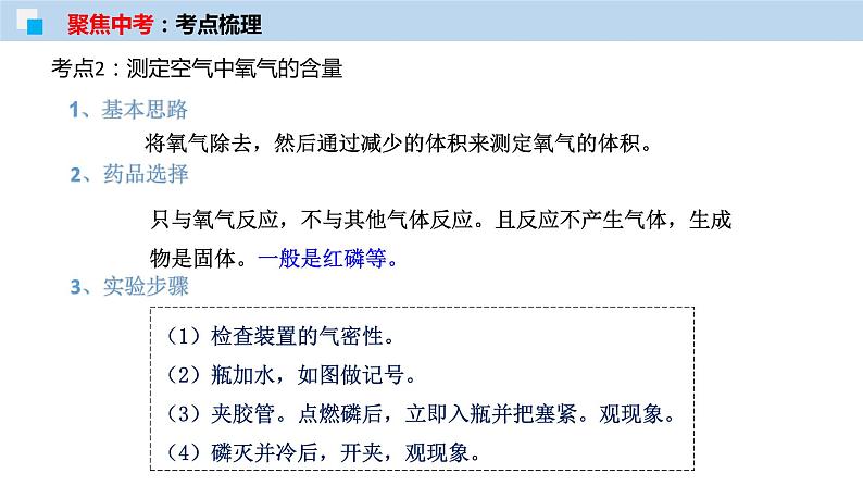 专题02 空气和氧气(考点精讲PPT版)-【满分之路】 中考化学一轮复习精讲精练(全国通用)第7页