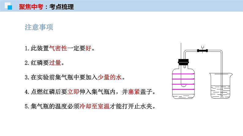 专题02 空气和氧气(考点精讲PPT版)-【满分之路】 中考化学一轮复习精讲精练(全国通用)第8页