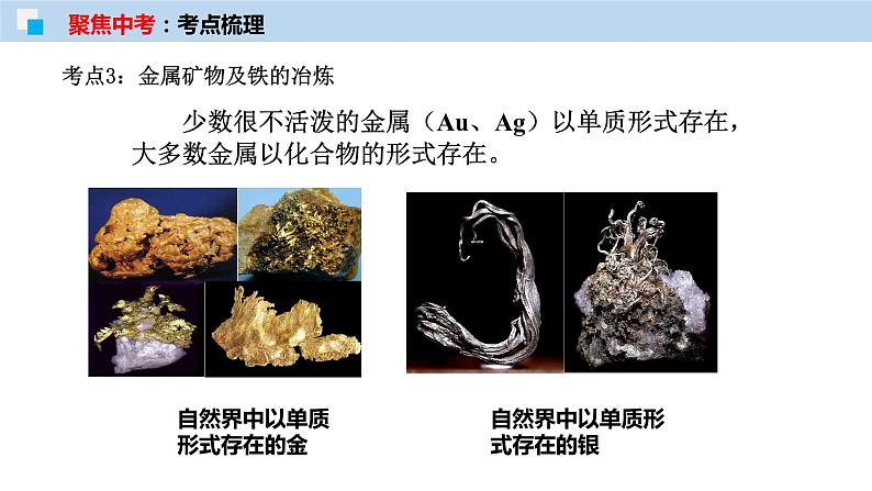 专题05 金属及金属材料的利用(考点精讲PPT版)-【满分之路】 中考化学一轮复习精讲精练(全国通用)第6页