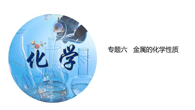 专题06 金属的化学性质(考点精讲PPT版)-【满分之路】 中考化学一轮复习精讲精练(全国通用)第1页