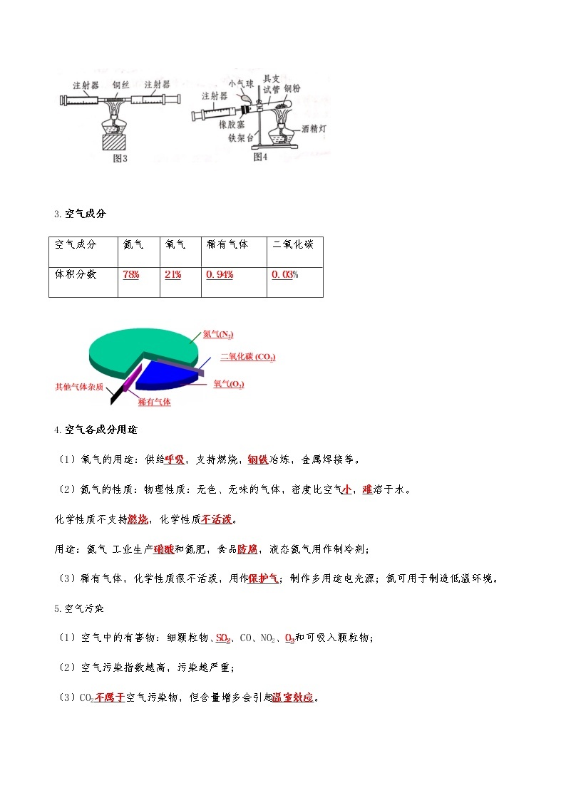 第2章 浩瀚的大气-【知识清单】-九年级化学同步必备单元知识清单（沪教版·上海）03