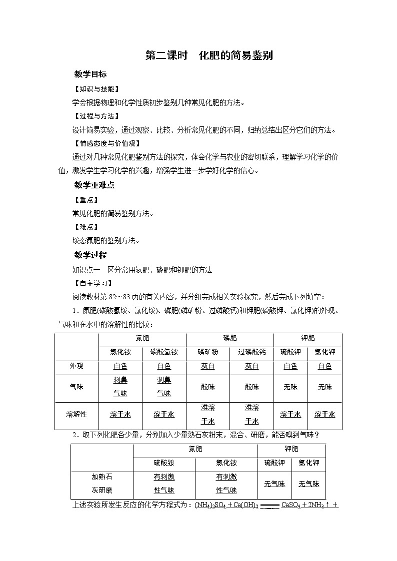 人教版初中 九年级化学 下册 第十一单元 课题2 化学肥料教案+课件01