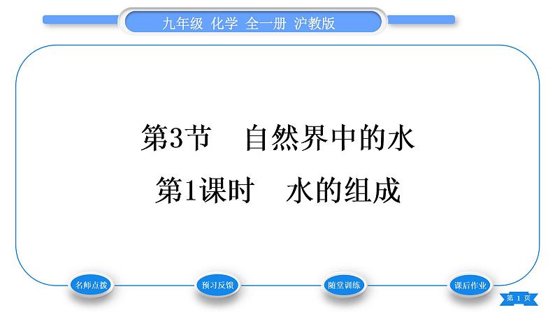 沪教版九年级化学上第2章身边的化学物质第3节自然界中的水第1课时水的组成习题课件第1页