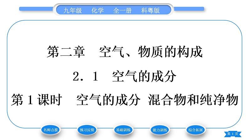 科粤版九年级化学上第二章空气、物质的构成2.1空气的成分第1课时空气的成分 混合物和纯净物习题课件01