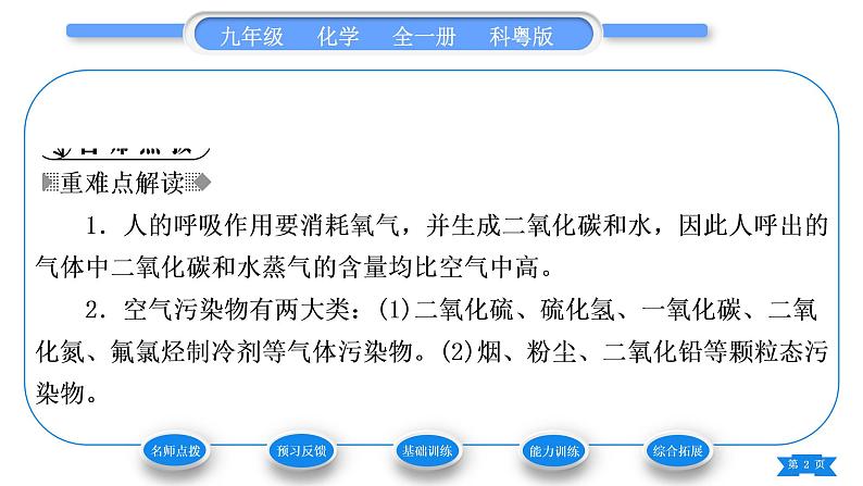 科粤版九年级化学上第二章空气、物质的构成2.1空气的成分第2课时我们的呼吸作用 保护大气环境习题课件02