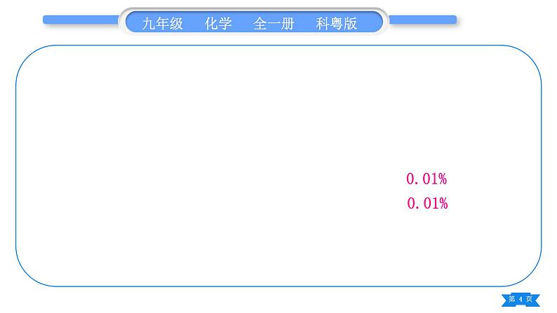 科粤版九年级化学下第九章现代生活与化学知识归纳习题课件第4页