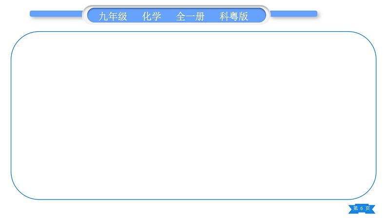 科粤版九年级化学下第九章现代生活与化学知识归纳习题课件第6页
