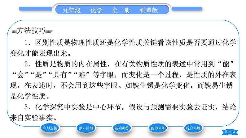 科粤版九年级化学上第一章大家都来学化学1.4物质性质的探究习题课件第4页