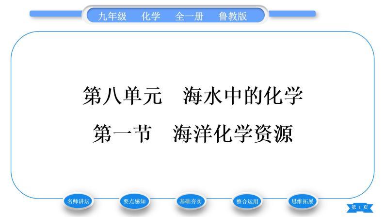 鲁教版九年级化学下第八单元海水中的化学第一节海洋化学资源习题课件01