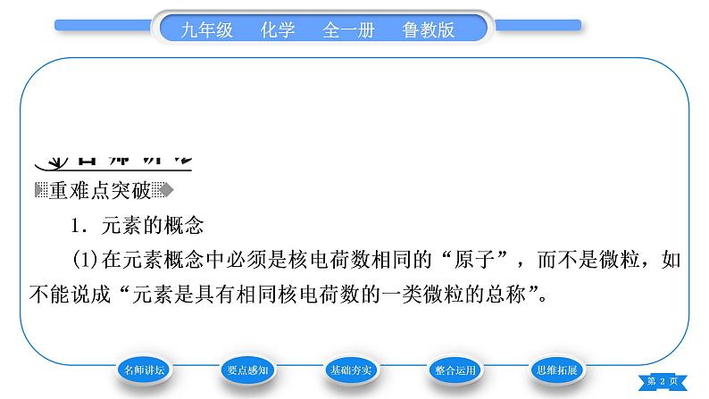 鲁教版九年级化学上第二单元探秘水世界第四节元素第1课时元素与元素符号习题课件02