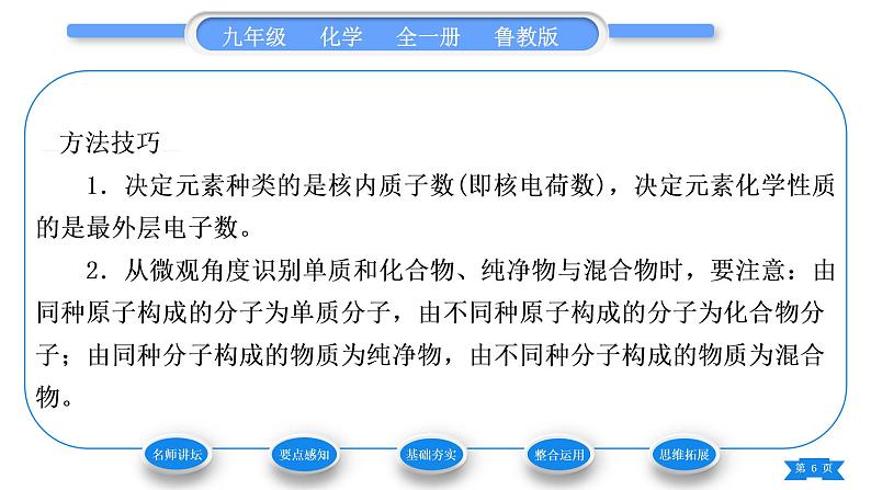 鲁教版九年级化学上第二单元探秘水世界第四节元素第1课时元素与元素符号习题课件06