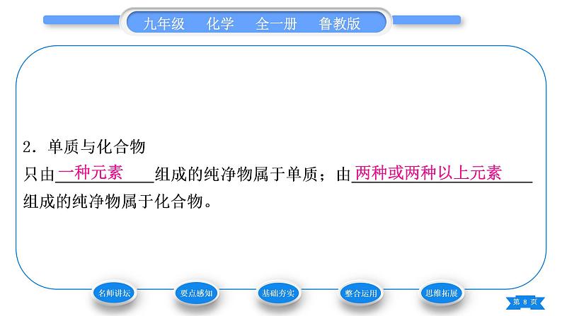 鲁教版九年级化学上第二单元探秘水世界第四节元素第1课时元素与元素符号习题课件08