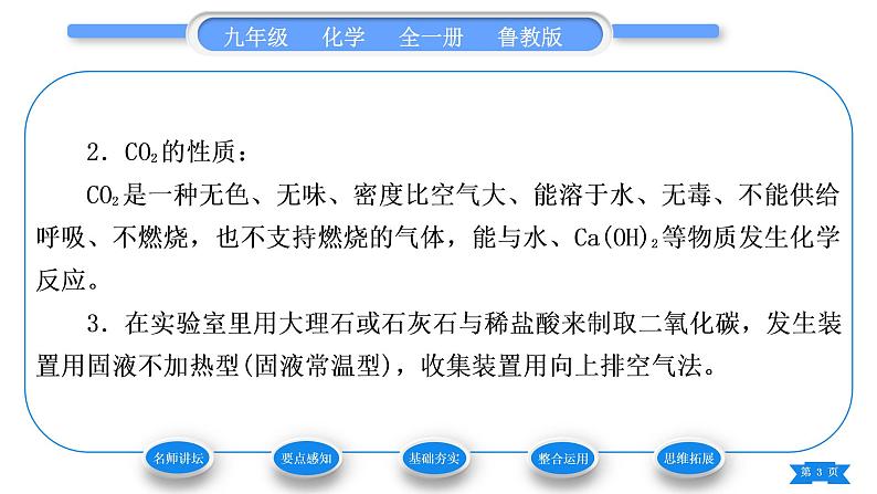 鲁教版九年级化学上第六单元燃烧与燃料第三节大自然中的二氧化碳习题课件第3页