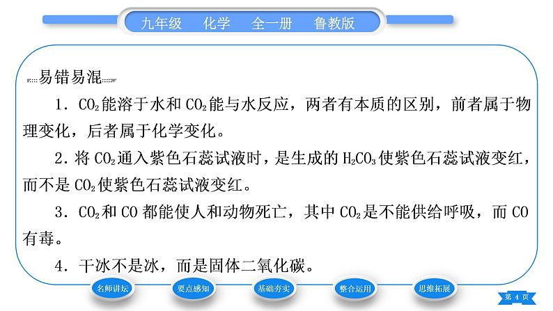鲁教版九年级化学上第六单元燃烧与燃料第三节大自然中的二氧化碳习题课件第4页