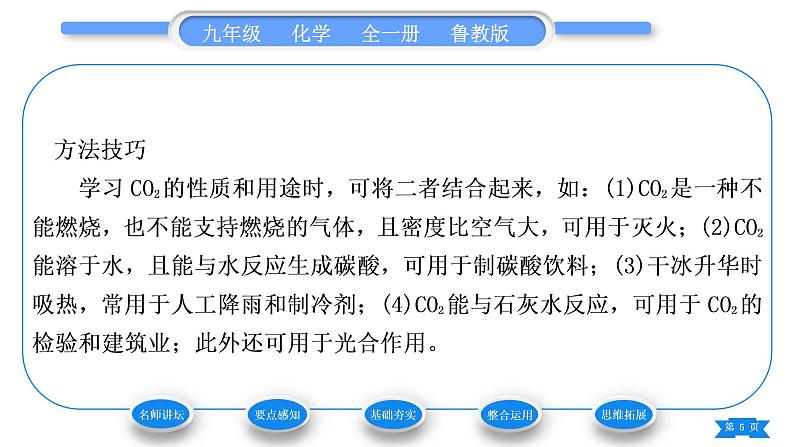 鲁教版九年级化学上第六单元燃烧与燃料第三节大自然中的二氧化碳习题课件第5页
