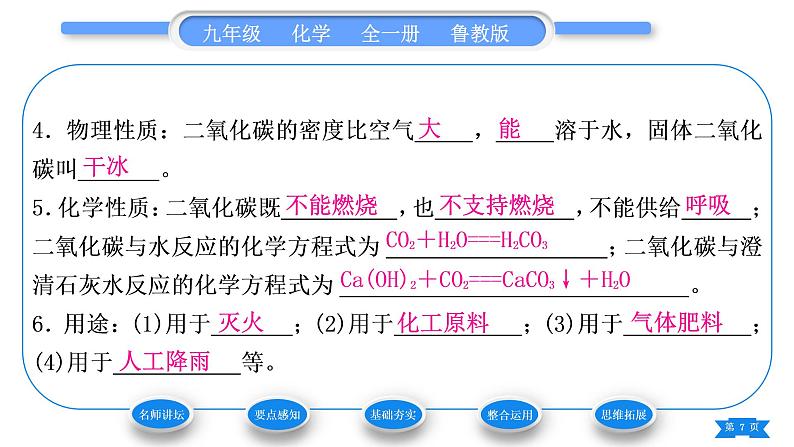 鲁教版九年级化学上第六单元燃烧与燃料第三节大自然中的二氧化碳习题课件第7页
