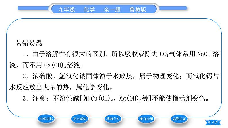 鲁教版九年级化学下第七单元常见的酸和碱第二节碱及其性质第1课时常见的碱习题课件第4页