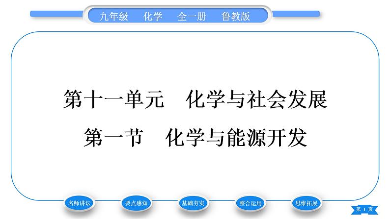 鲁教版九年级化学下第十一单元化学与社会发展第一节化学与能源开发习题课件01