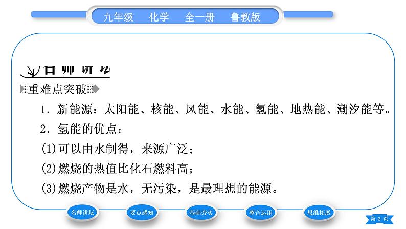 鲁教版九年级化学下第十一单元化学与社会发展第一节化学与能源开发习题课件02