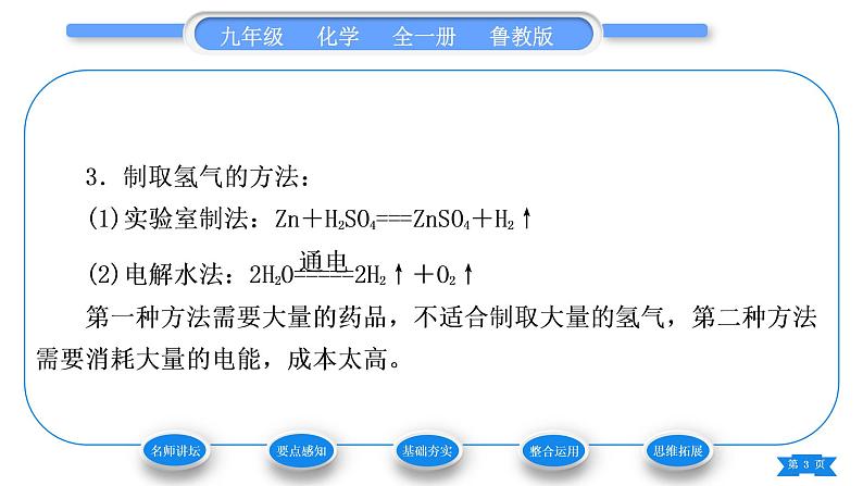 鲁教版九年级化学下第十一单元化学与社会发展第一节化学与能源开发习题课件03