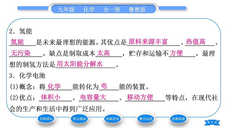 鲁教版九年级化学下第十一单元化学与社会发展第一节化学与能源开发习题课件08