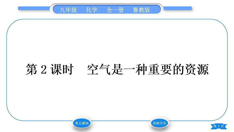鲁教版九年级化学上第四单元我们周围的空气第一节空气的成分第2课时空气是一种重要的资源习题课件第1页