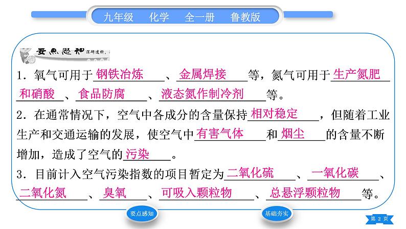 鲁教版九年级化学上第四单元我们周围的空气第一节空气的成分第2课时空气是一种重要的资源习题课件第2页